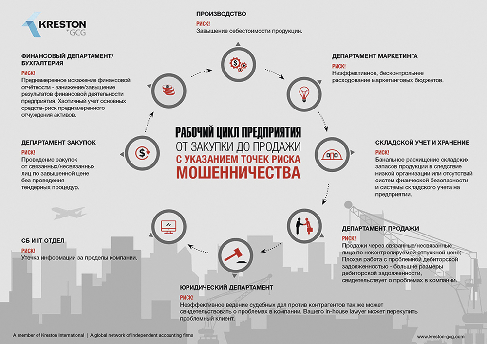 АРТЕМ КОВБЕЛЬ