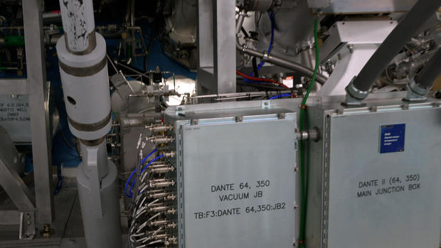 Данте Данте