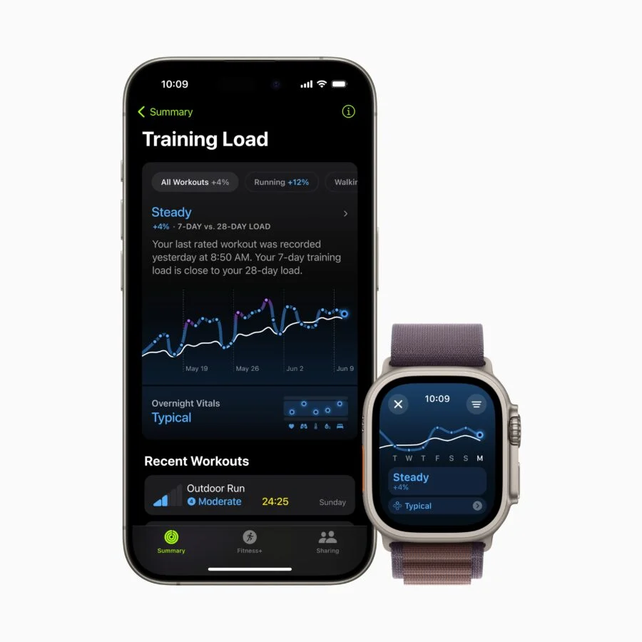 apple-wwdc24-watchos-11-training-load-apple-watch-and-iphone-24_p85767