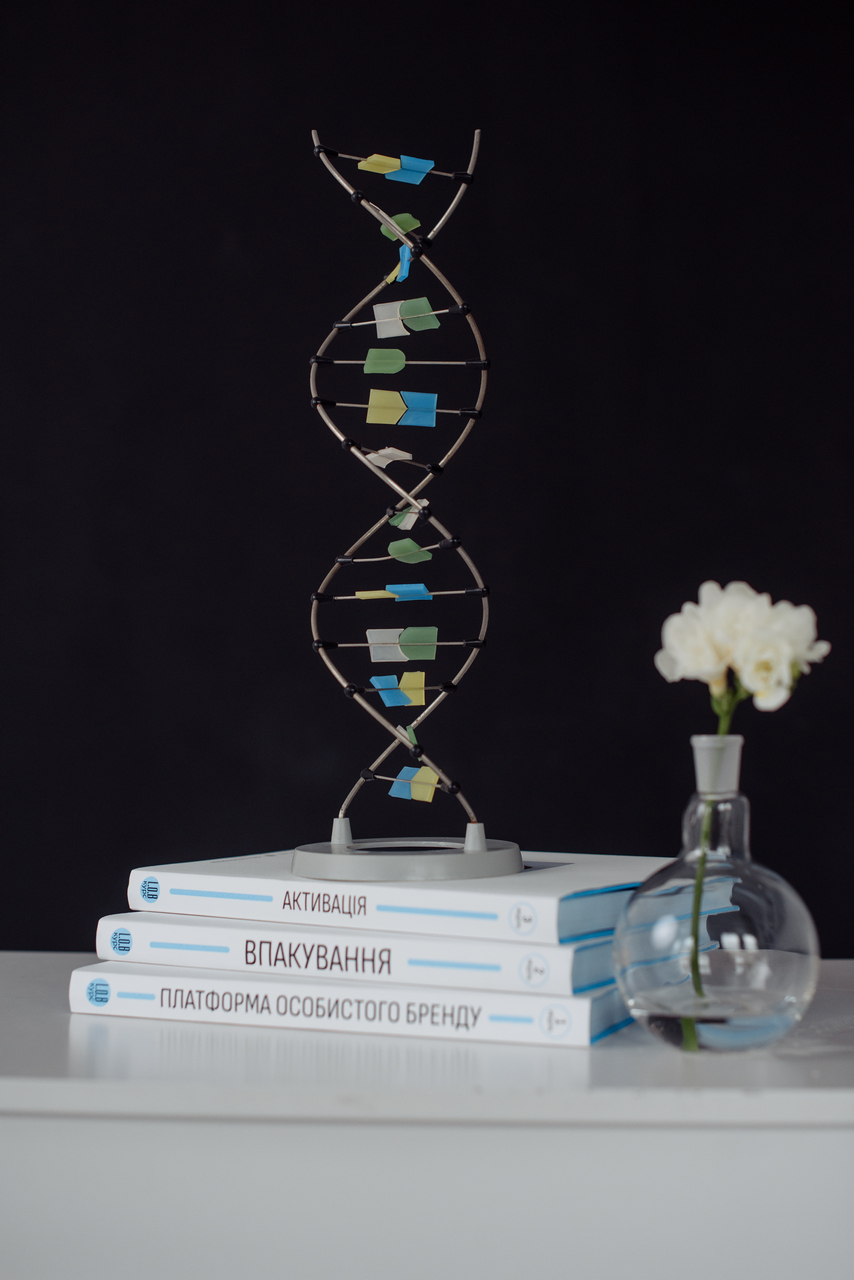 Інна Терчинська - Брендмейкер з 15-річним досвідом, ✅ Фото 5836